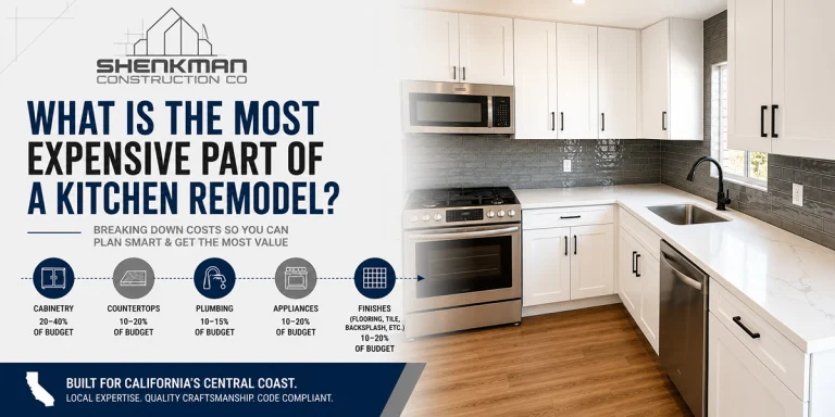 What Is the Most Expensive Part of a Kitchen Remodel?